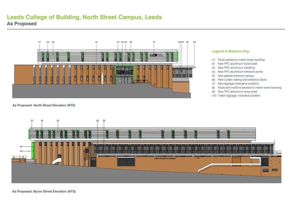 Building plans for new look LCB North Street building